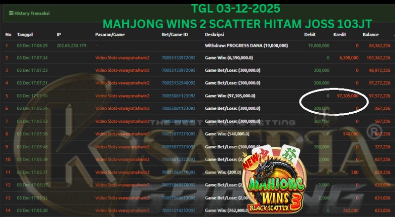 Daftar Dan klaim Bonus New Member di Napoleon4d